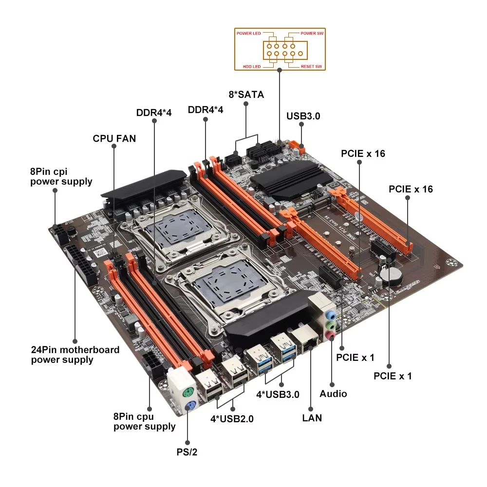 Kit de carte mère de jeu SOYO  - Dual Lga2011-3 Server Motherboard Combo avis et prix